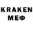 КЕТАМИН ketamine Ainur Shulenova